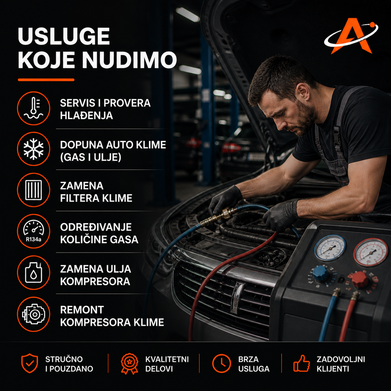 Auto klima